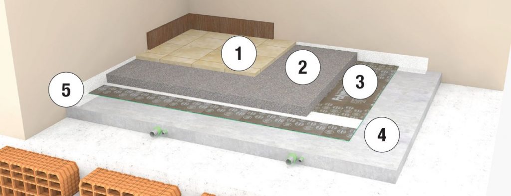 microbit 4+2 per isolare le partizioni orizzontali