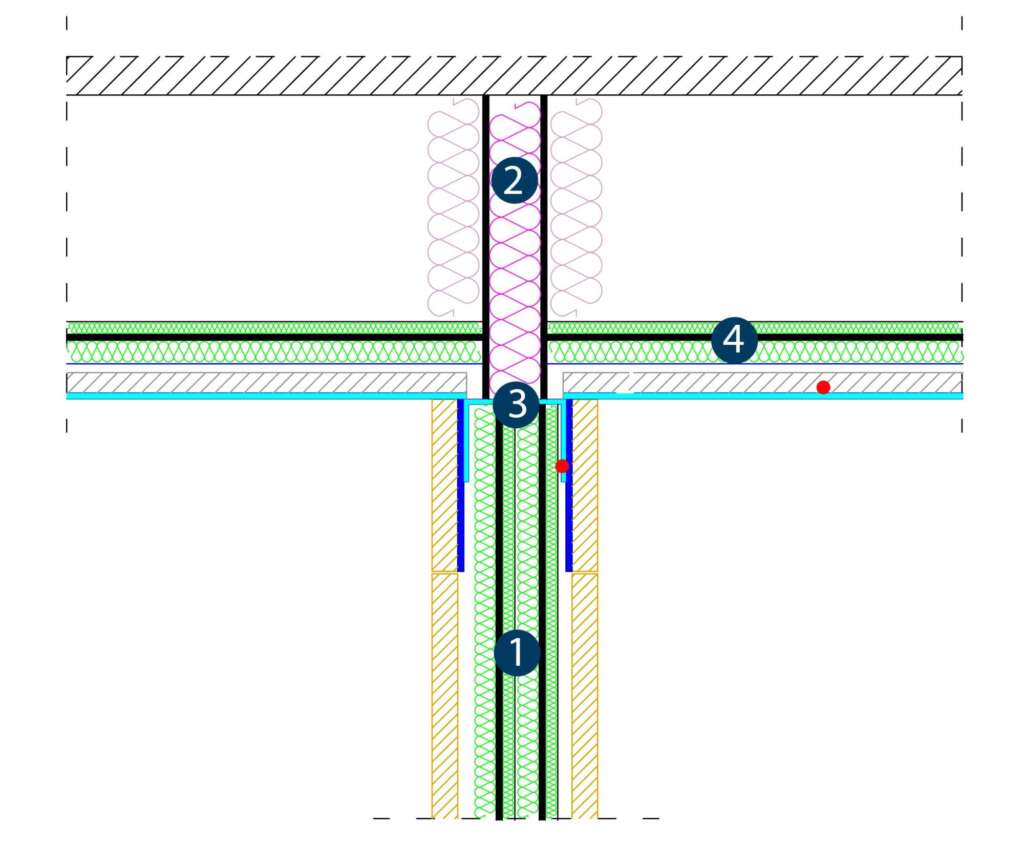 Schema studio degli elementi isolanti per la correzione acustica della sala conferenze