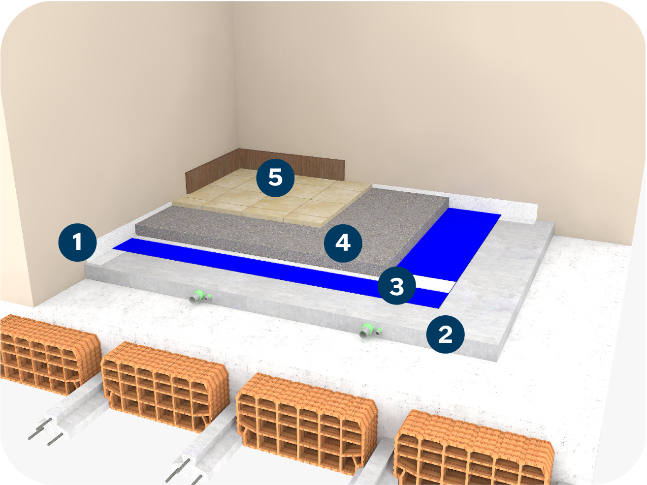 Schema applicazione Polycell 30 Bluestar