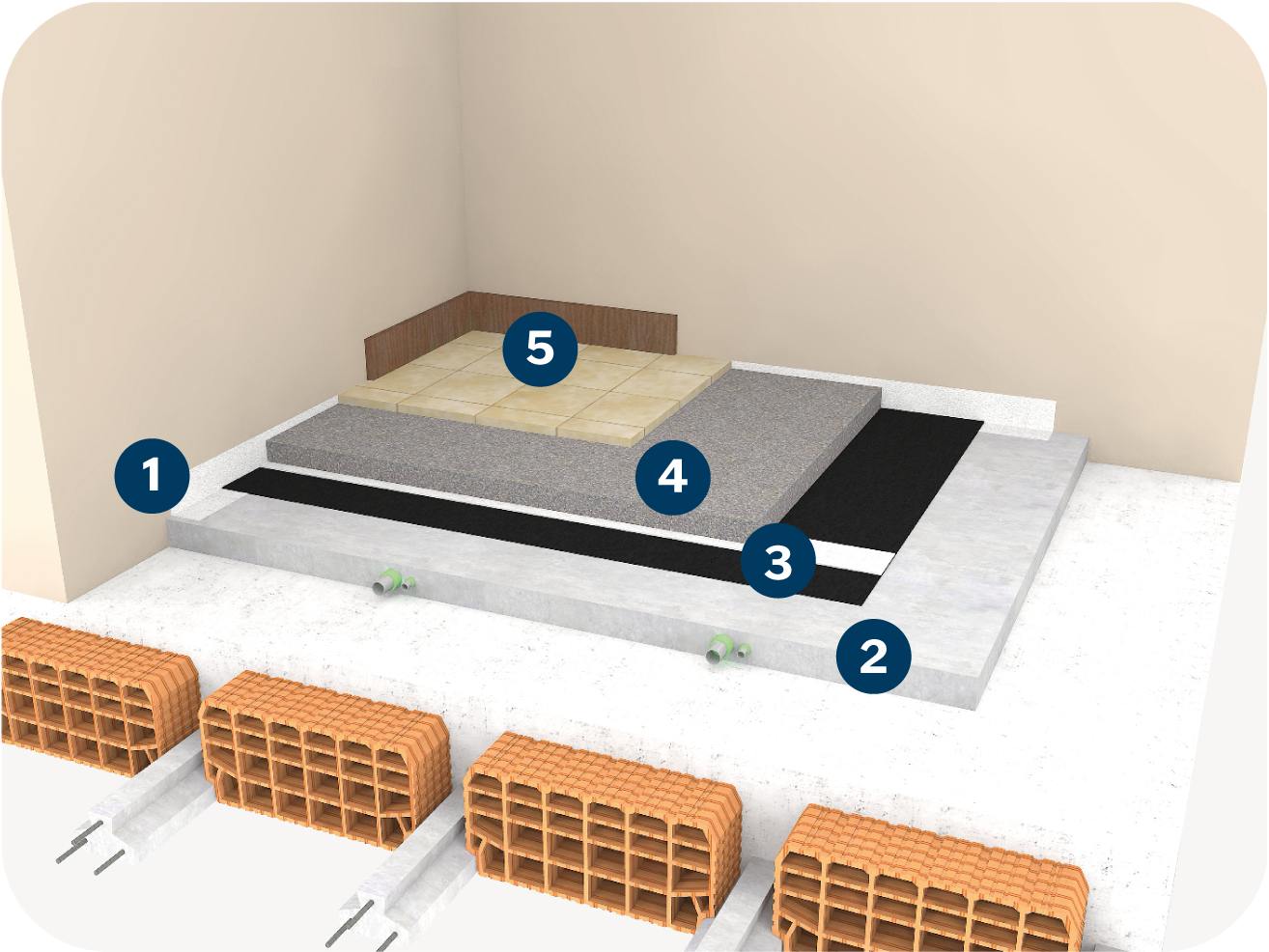Schema applicazione Greensound