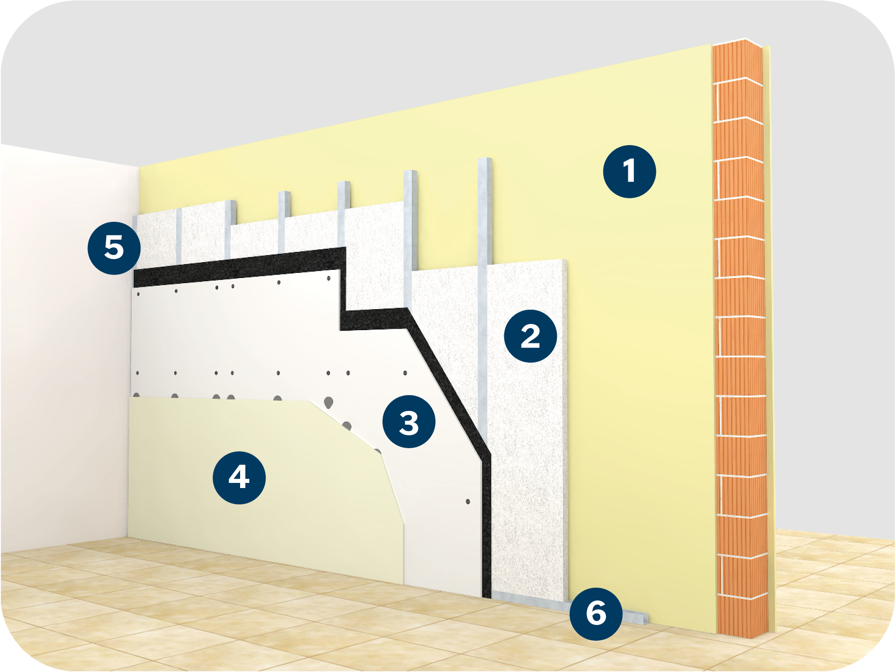 Schema applicazione polywall per isolamento acustico a parete in cartongesso